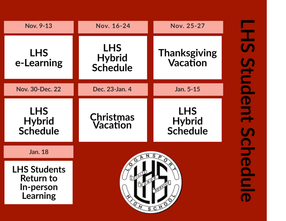LHS Students Transition to Hybrid Schedule LOGANSPORT COMMUNITY