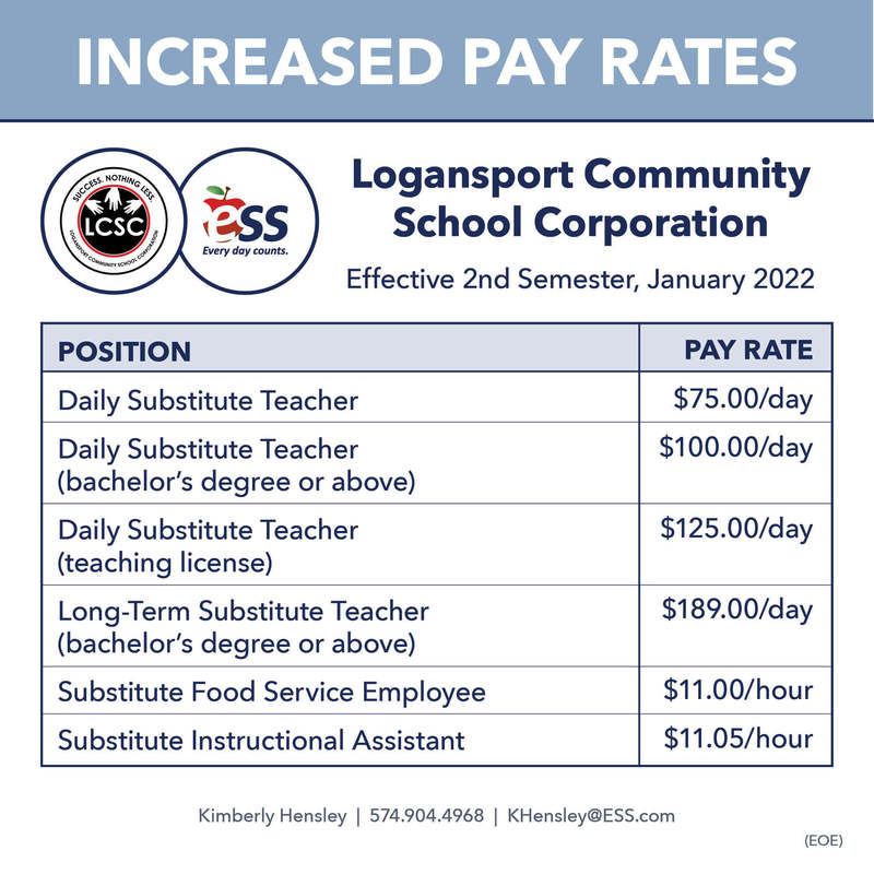 Become a Substitute Teacher | LOGANSPORT COMMUNITY SCHOOL CORPORATION